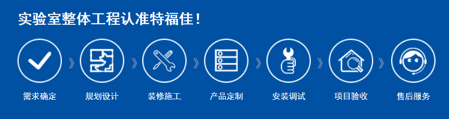 聯(lián)系特福佳
