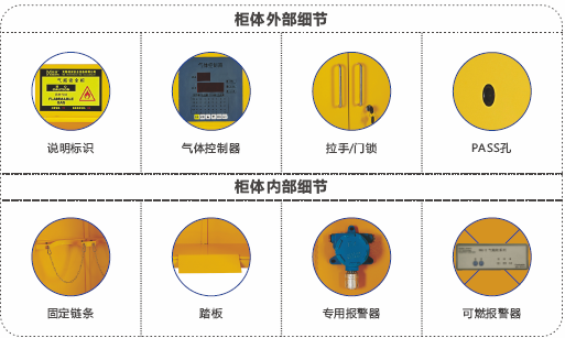 氣瓶柜細(xì)節(jié)圖