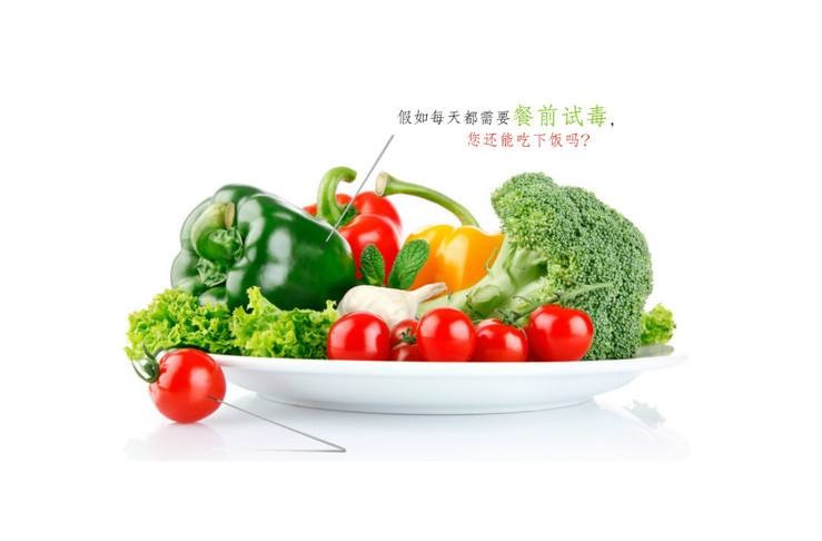 食品檢測(cè)1