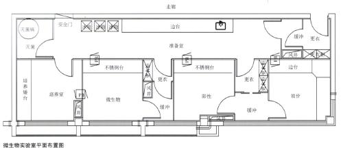 平面圖】